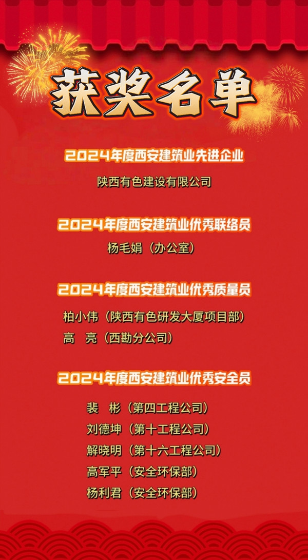 1751196689330689.jpg 獲獎名單_副本.jpg